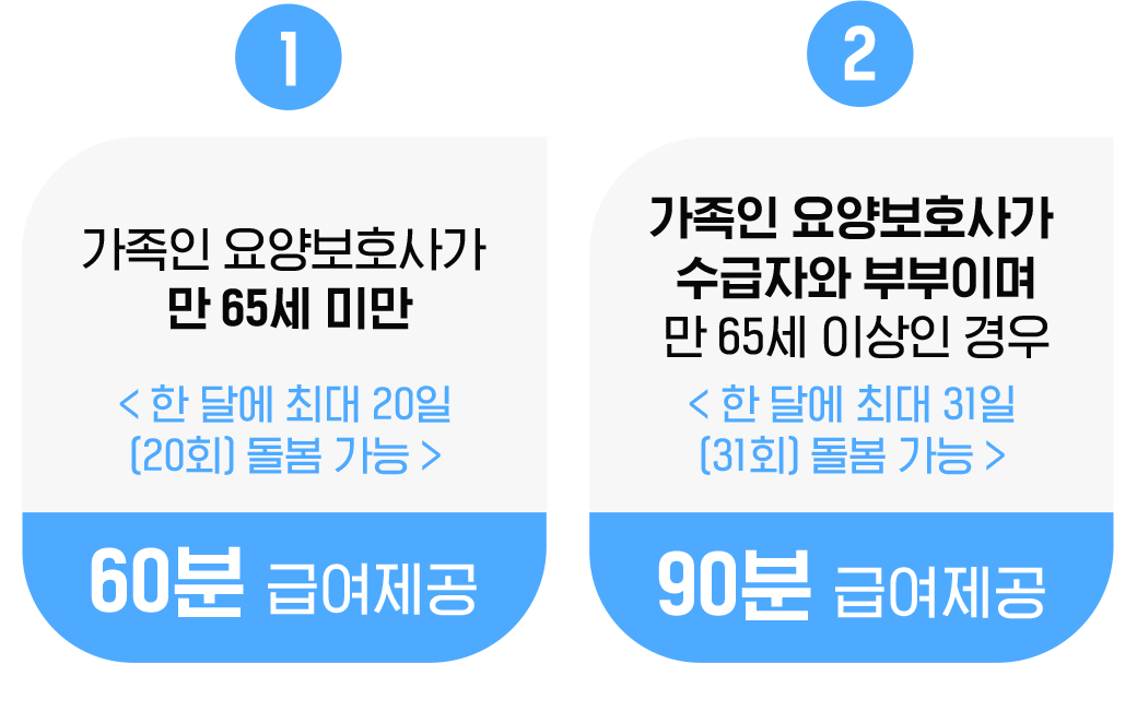 우리들요양보호사교육원 이미지